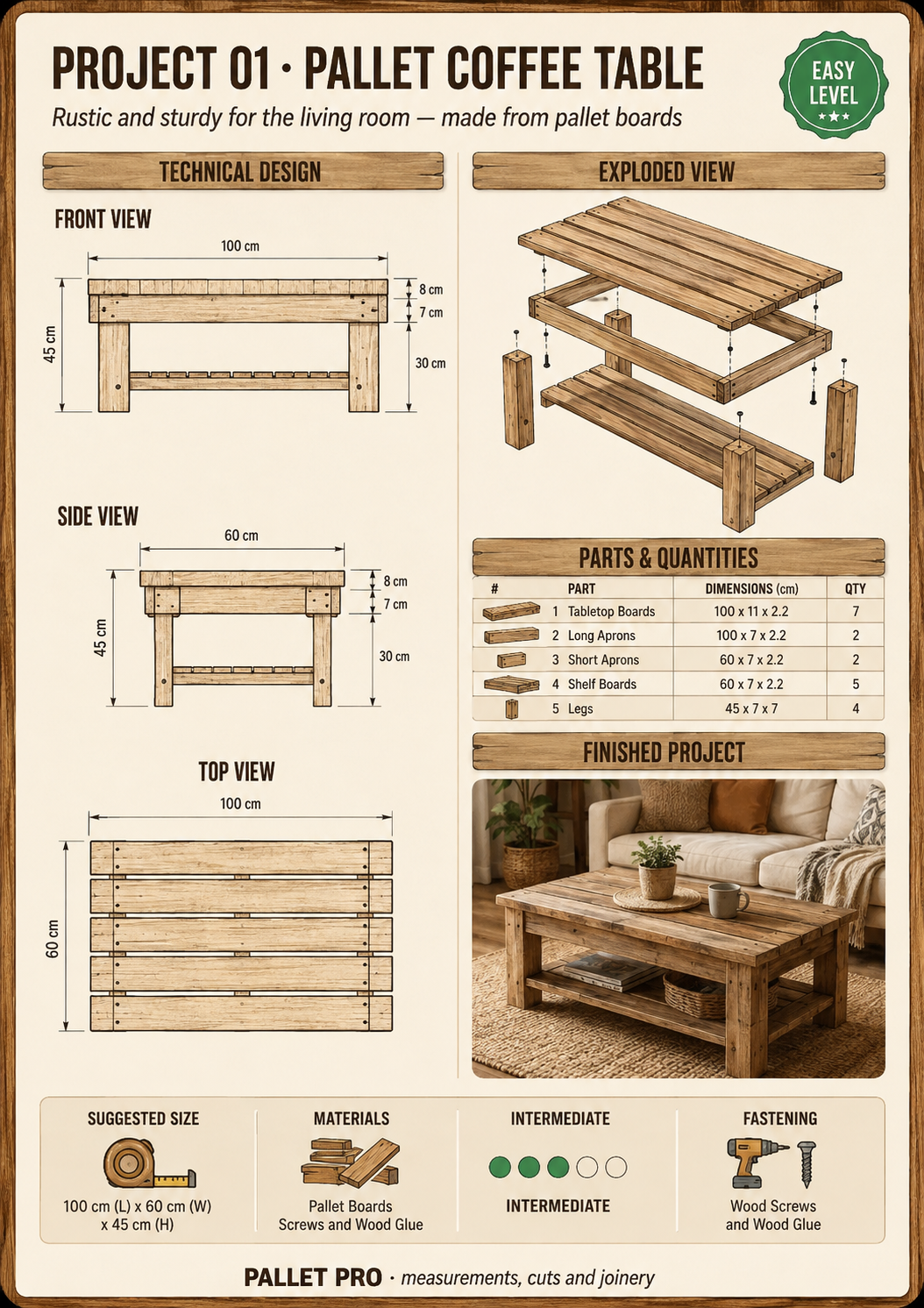 Project 01 — Pallet Coffee Table technical plan
