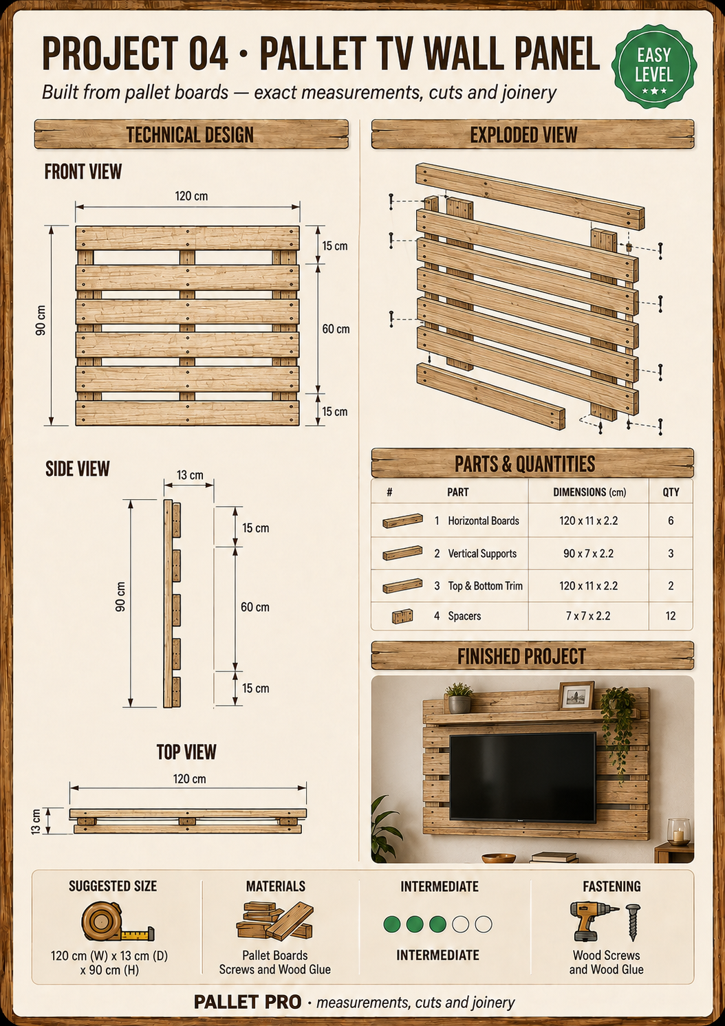 Project 04 — Pallet TV Wall Panel technical plan